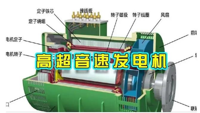 乌拉特后颠覆你对发电方式的认知！中国革命性发电机公开揭秘 